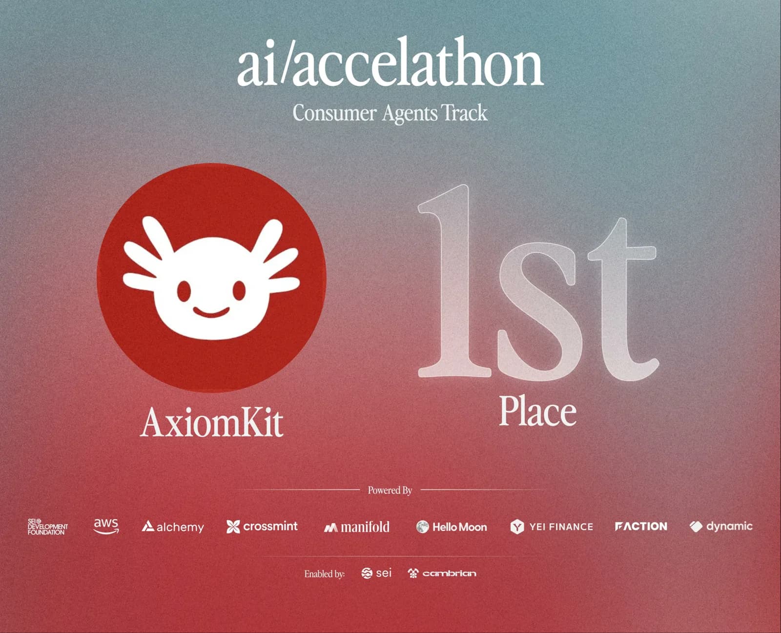 AxiomKit Docs screenshot 1