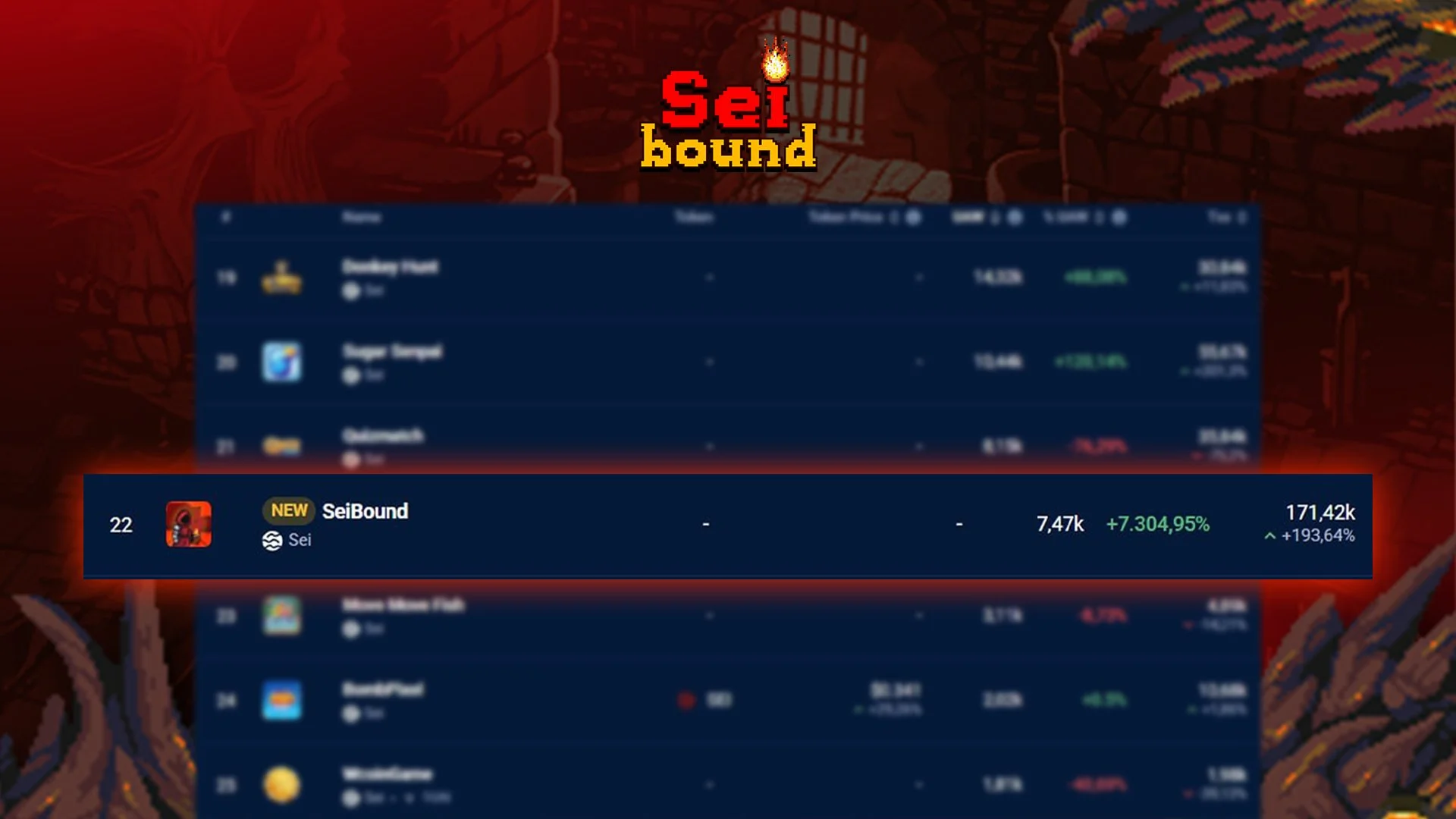 Seibound screenshot 2
